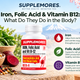 Iron, Folic Acid & Vitamin B12: What Do They Do in the Body?