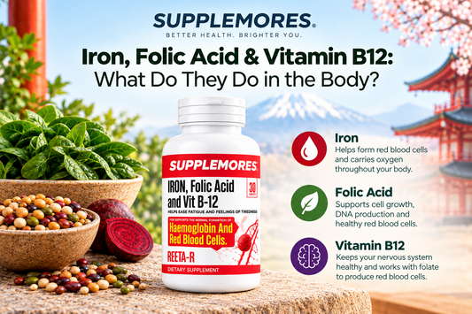 Iron, Folic Acid & Vitamin B12: What Do They Do in the Body?