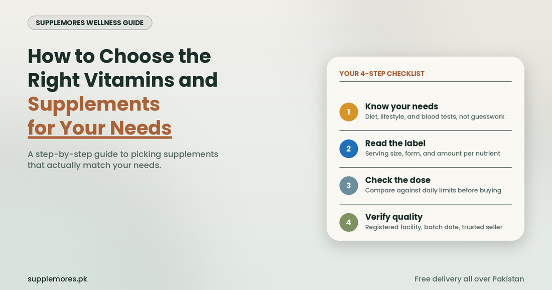 How to Choose the Right Vitamins and Supplements for Your Needs