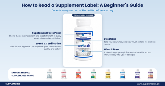 How to Read a Supplement Label: A Beginner's Guide